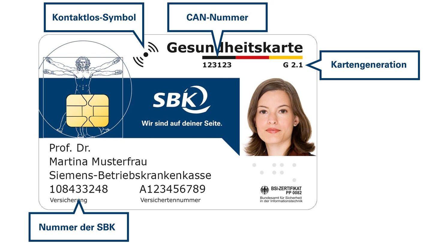 Elektronische Gesundheitskarte | SBK