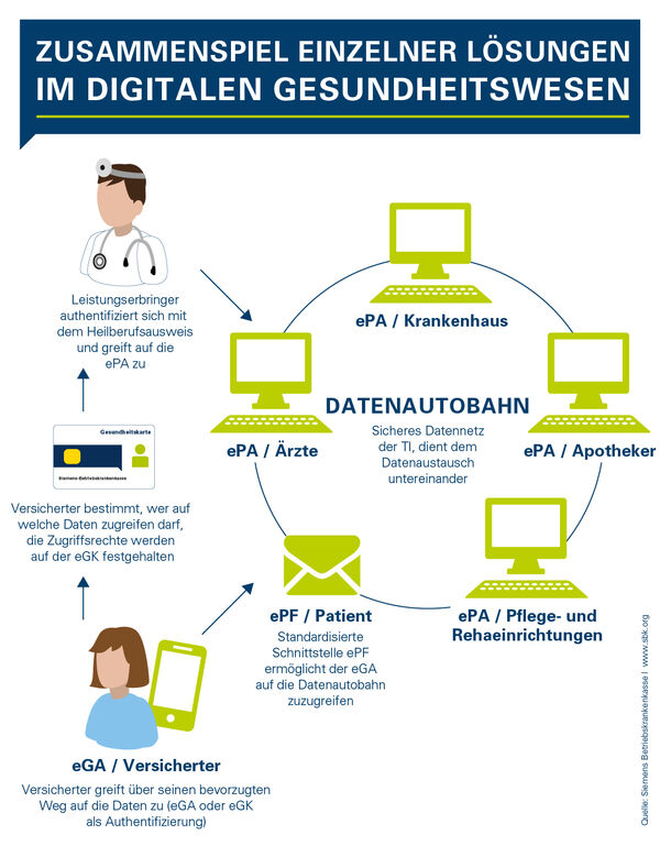 180126_SBK_Infografik_Kundenmonitor